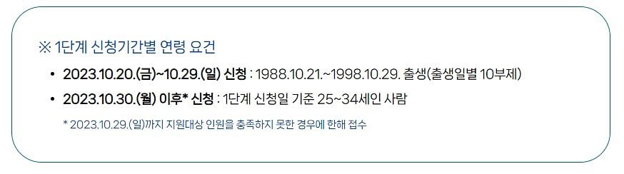 경기청년 기회사다리금융 지원대상