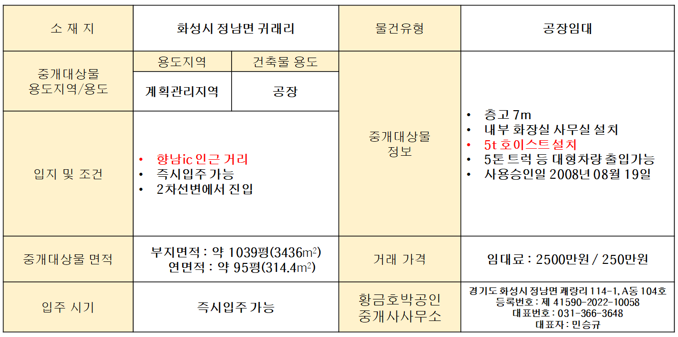 공장상세설명사진