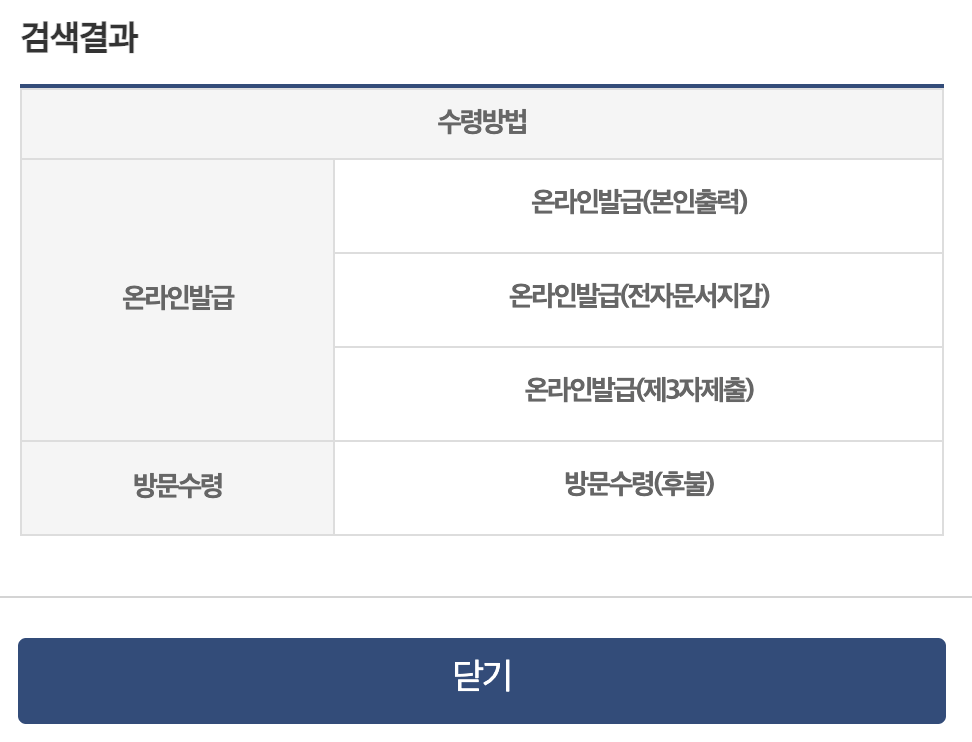 수령 방법 종류