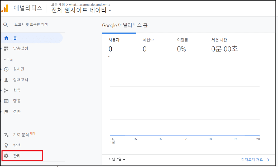 구글 애널리틱스 메인화면