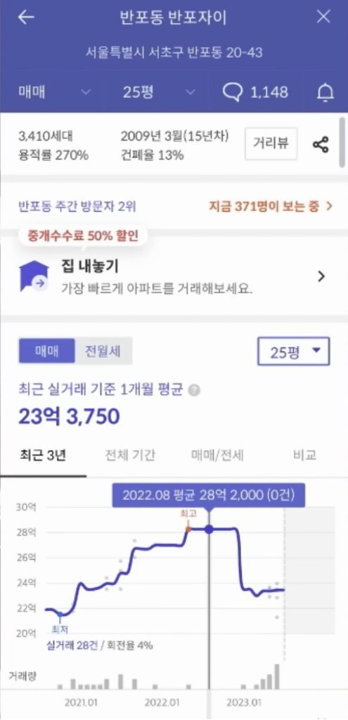 반포자이25평