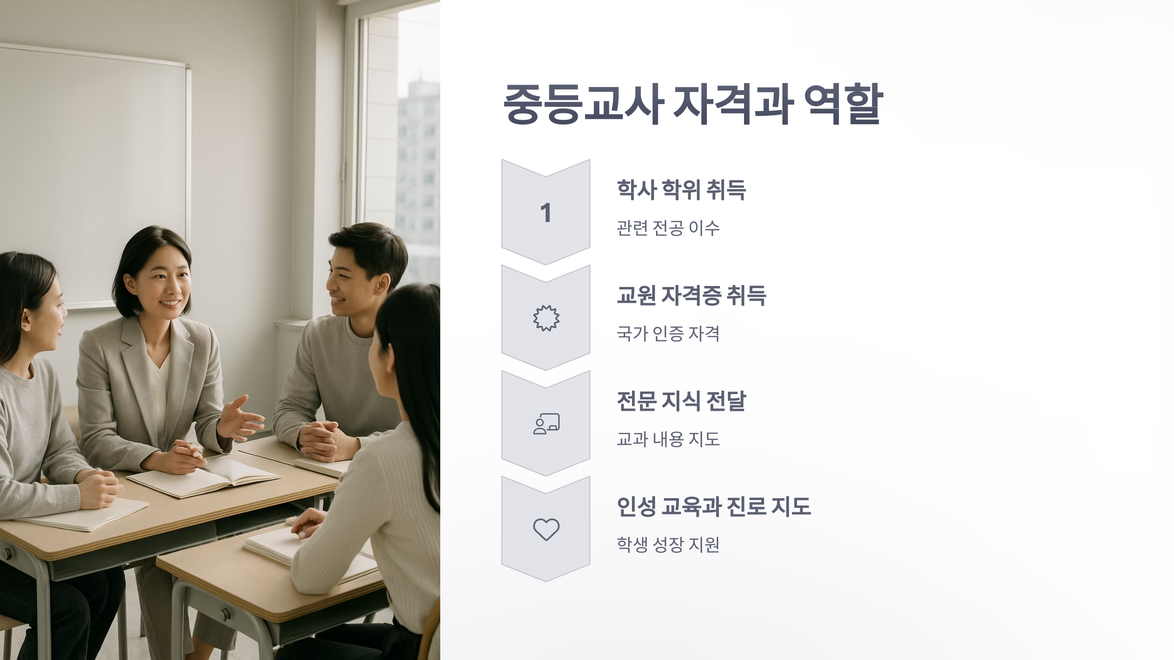 중등-6