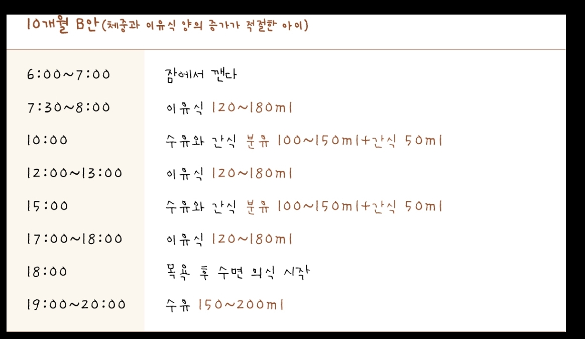  10개월 이후 아기 스케쥴 (수유 및 수면)