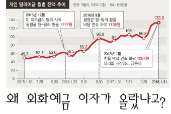 예금 금리 가장 높은 곳 2024 7월_4