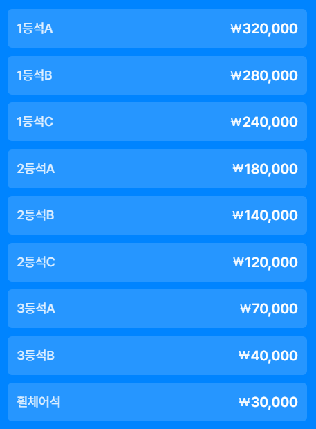 2024-쿠팡플레이-시리즈-축구-좌석별-가격