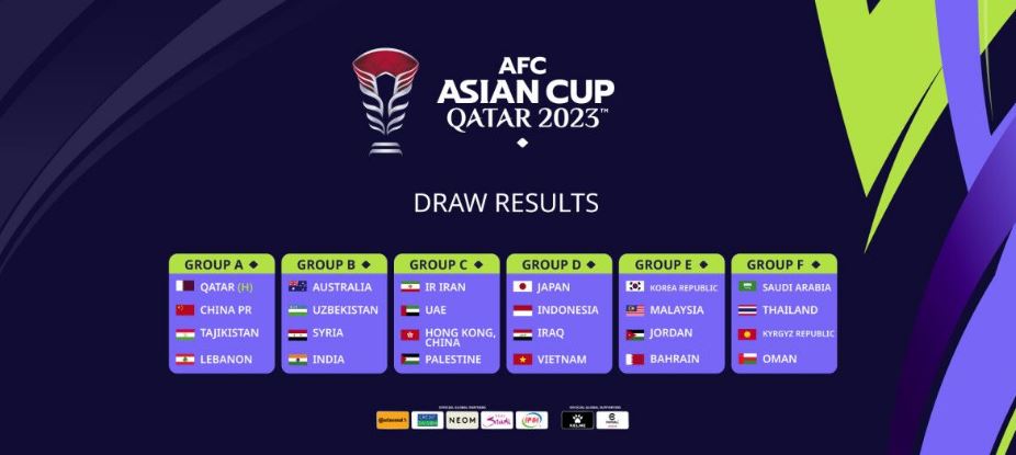 출처-AFC-대한민국바레인축구-2023AFC아시안컵조편성-아시안컵중계