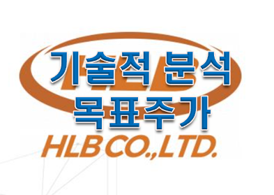  에이치엘비 주가 목표주가 기술적분석!!!