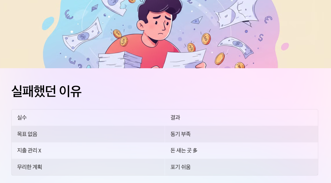 실패했던 이유