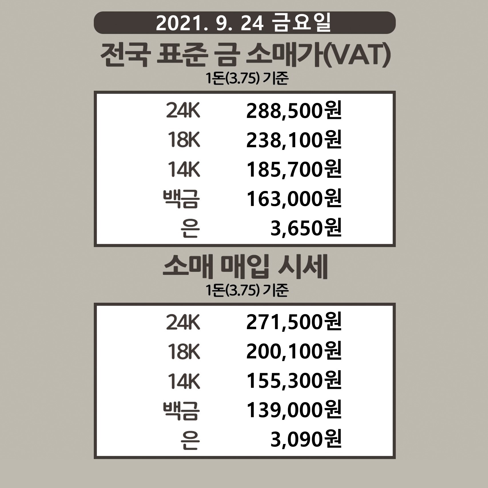 오늘의금시세 전국 표준 금 소매가