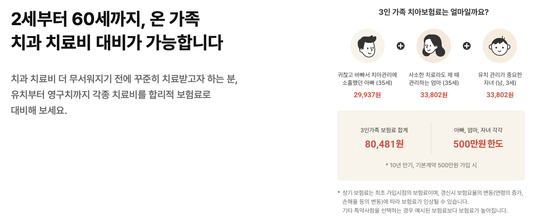 치아보험 인기순위와 다양한 보장 혜택(안보면 손해) 13 치아보험 인기순위와 다양한 보장 혜택(안보면 손해)