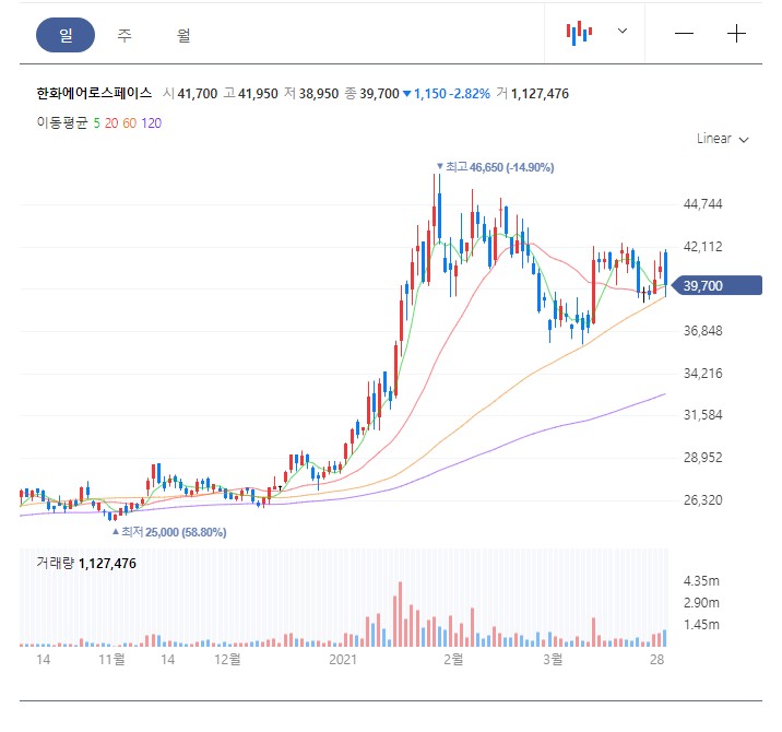 주식회사인스페이스 이미지