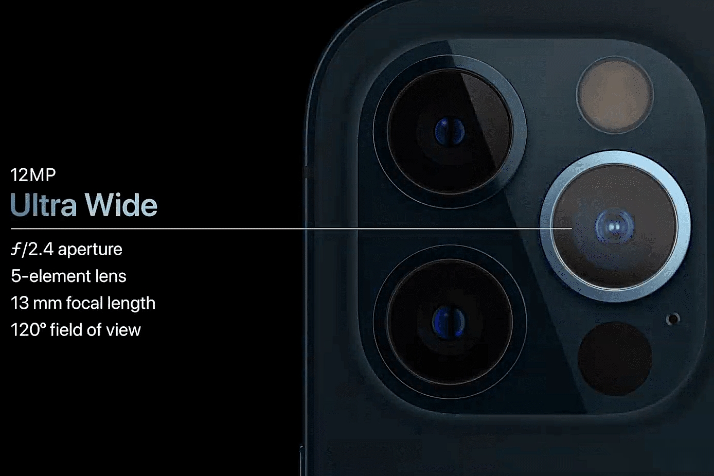 애플 아이폰 12 스펙 완벽정리 (+ 출시일, 가격, 디자인)