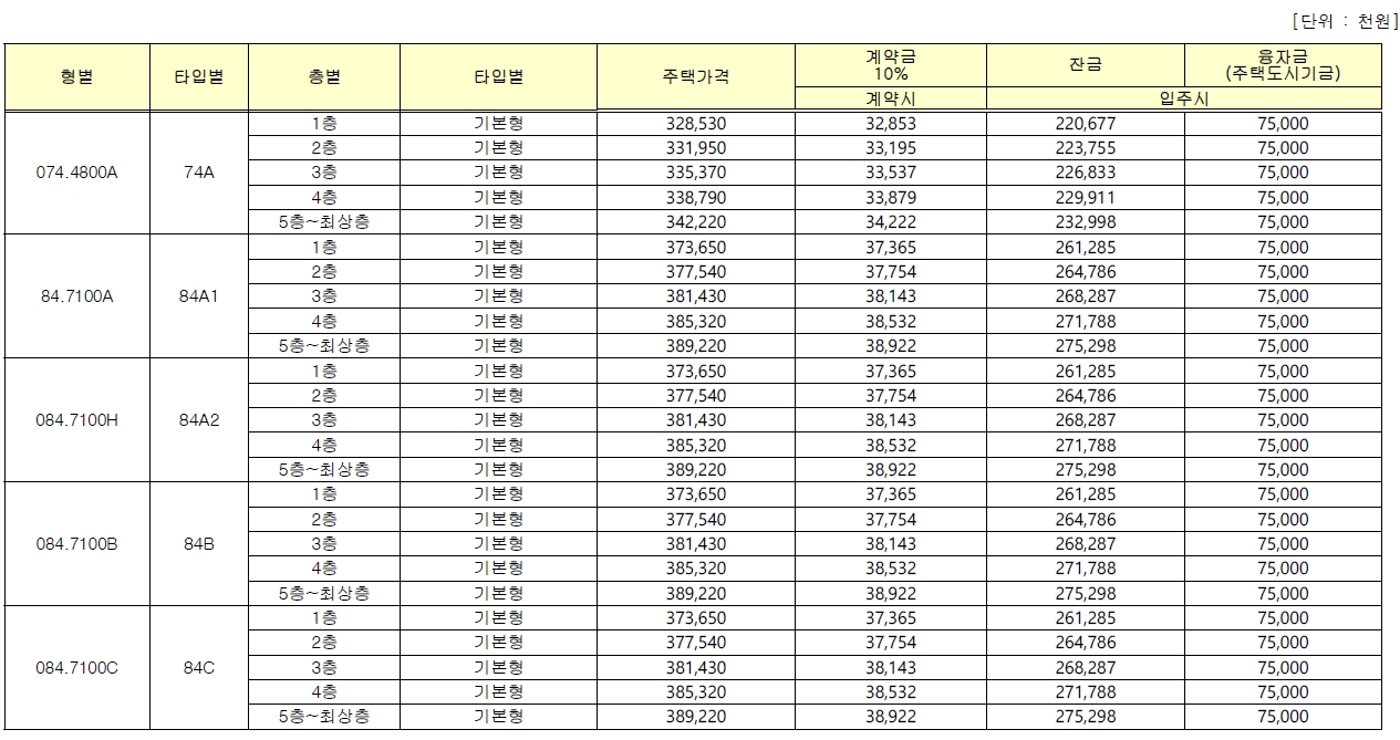 인천영종a37공공분양-8