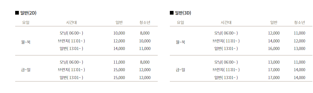 청주 라마다 호텔 cgv 율량 영화관 가격