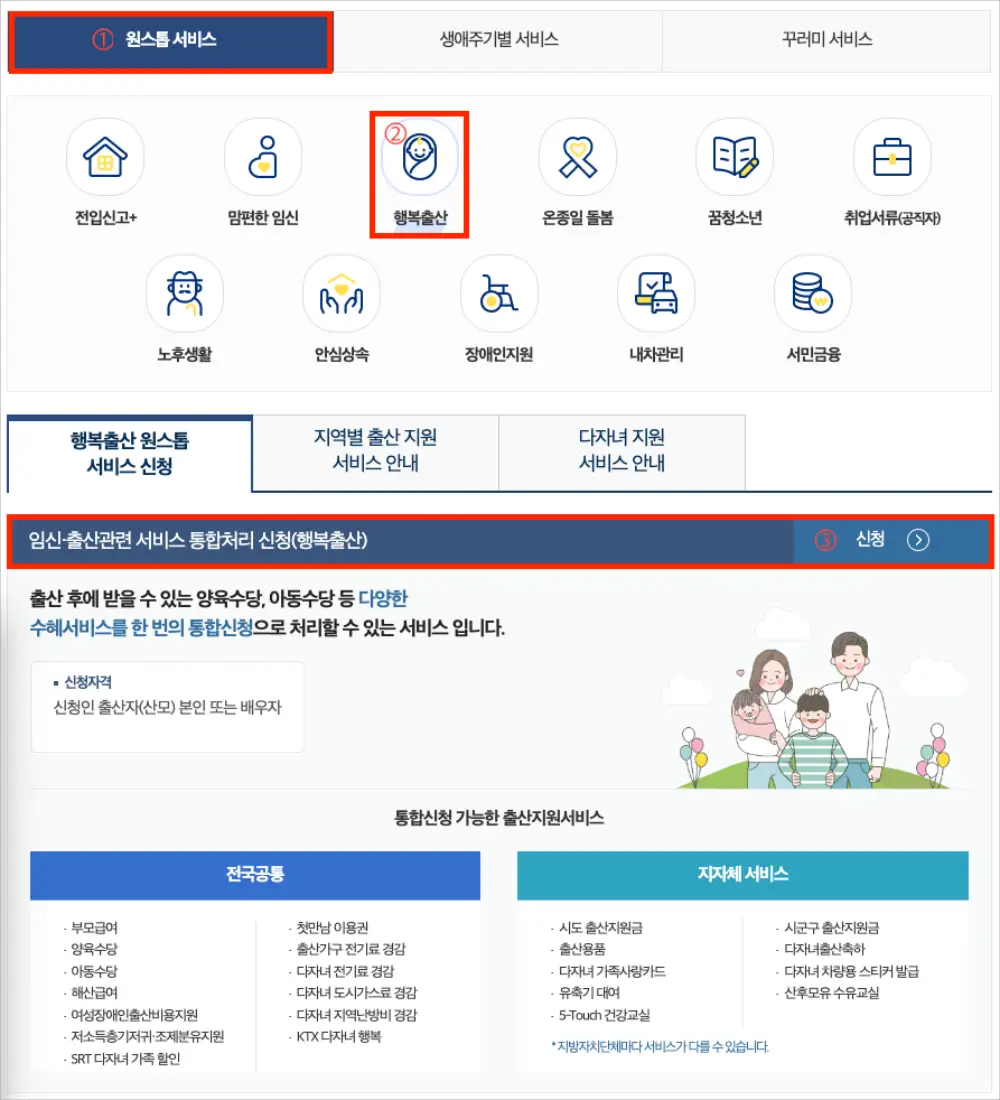 행복출산 원스톱 서비스