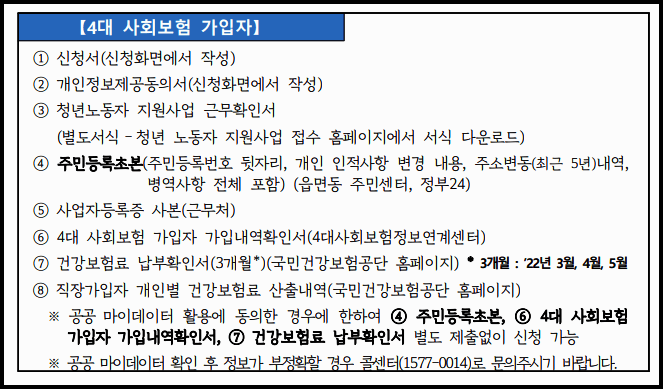 경기도 청년복지포인트 제출서류 가입자