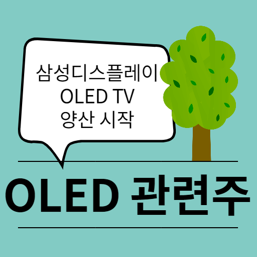  삼성디스플레이 QD-OLED 첫 양산, OLED 관련주