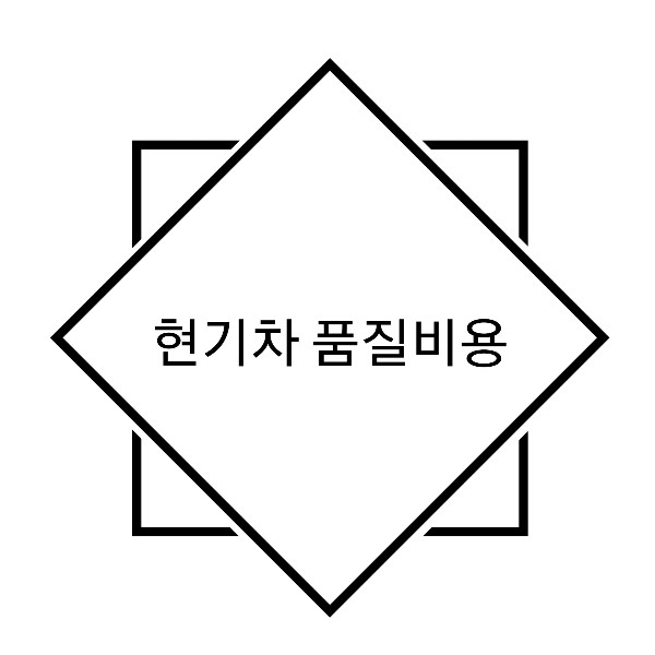  현대자동차 20년 3분기 적자? 현대차, 기아차 품질비용발생 정리