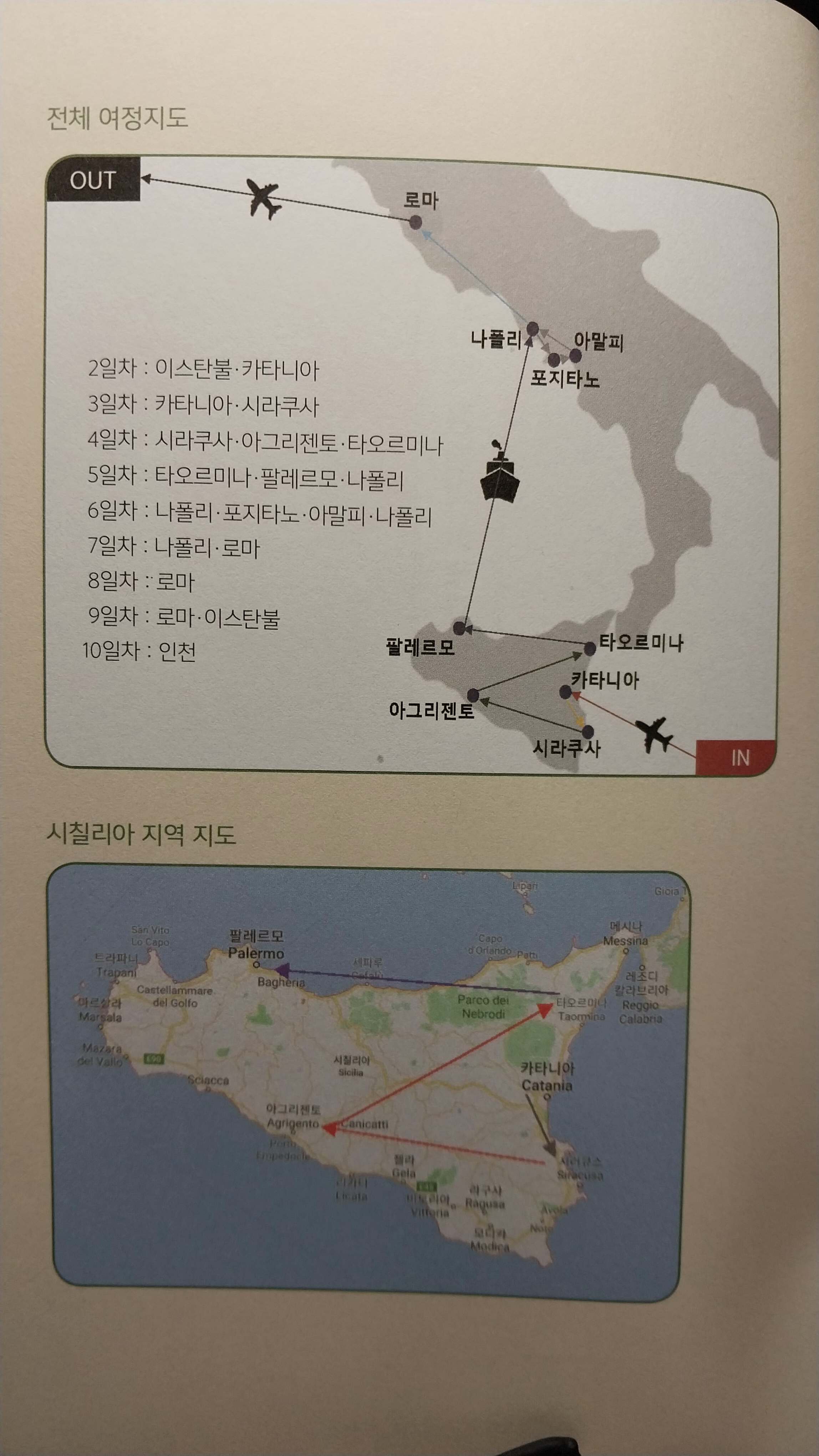 산책자들 이미지