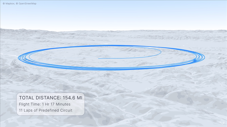 드론택시 관련주 드론 택시, UAM 9
