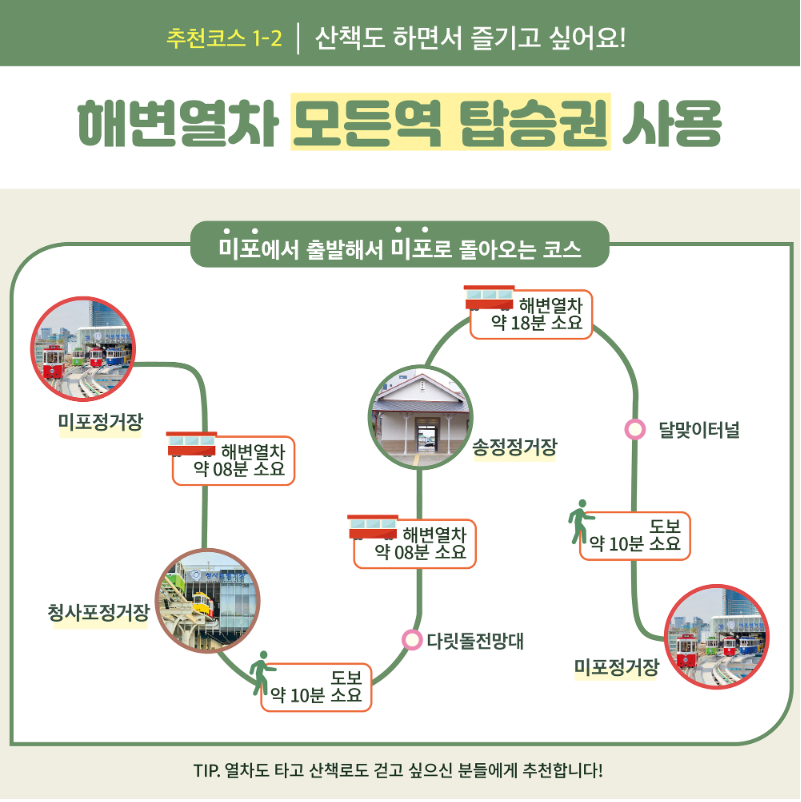 블루라인 이미지