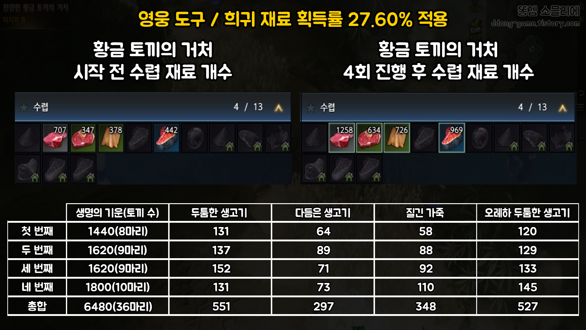 로스트아크 황금토끼의 거처 9.png