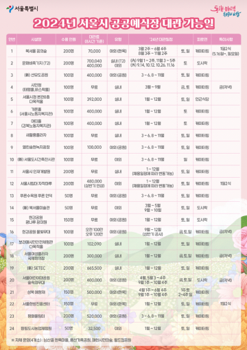 2024-서울시-공공예식장-대관가능일