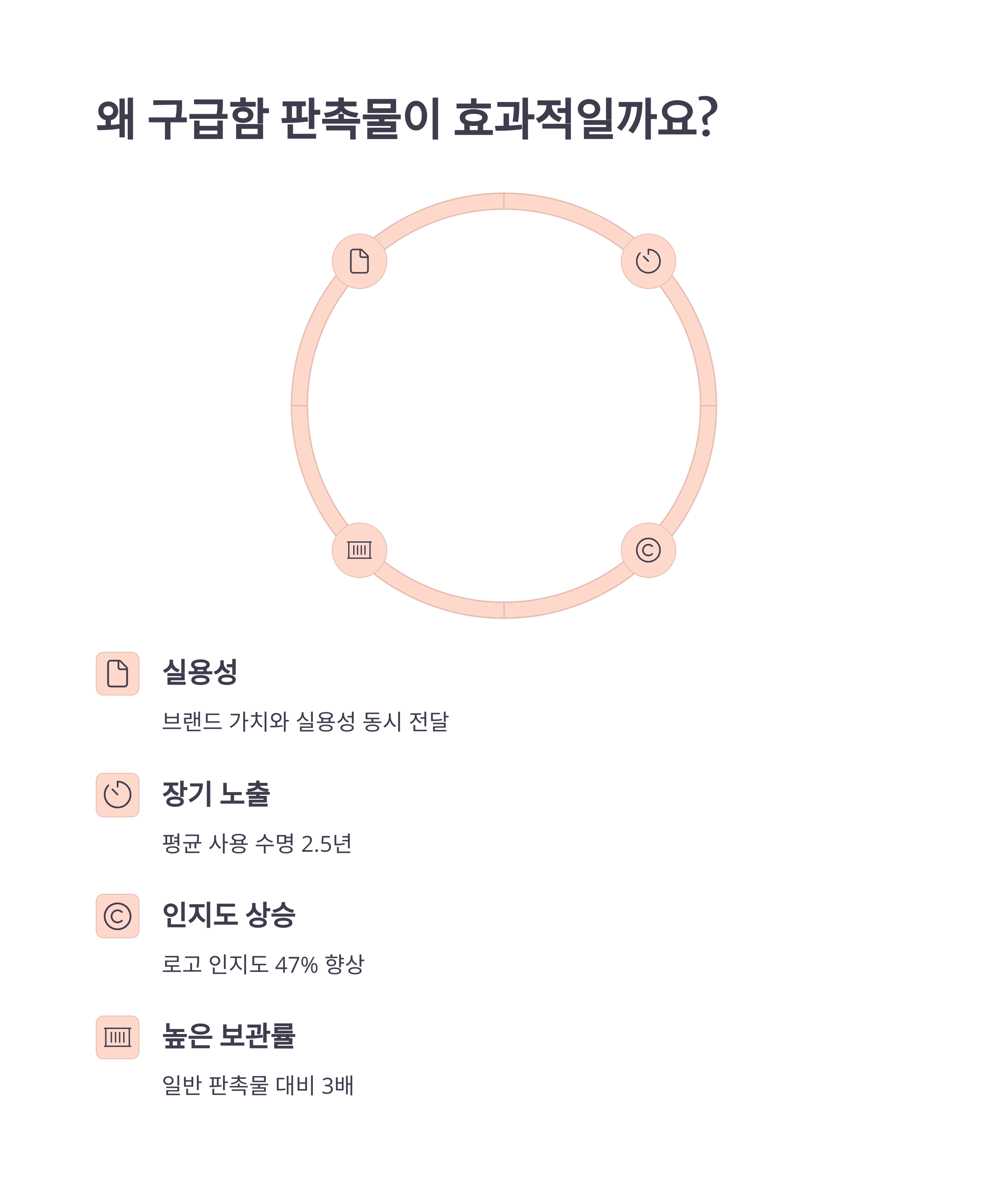 구급함 판촉물 제작 추천 병원 개원 홍보물 답례품