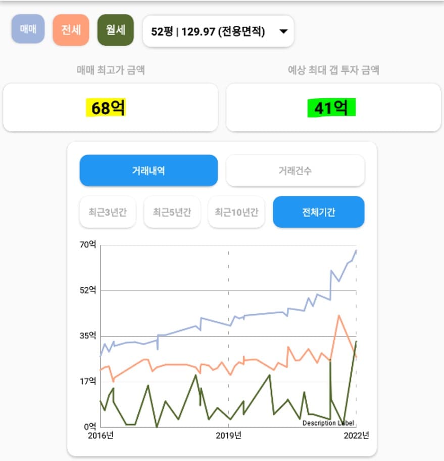 아리팍52평