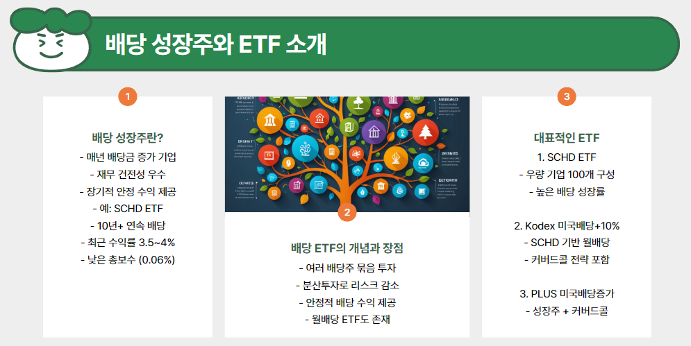 배당 투자 시 주의사항
