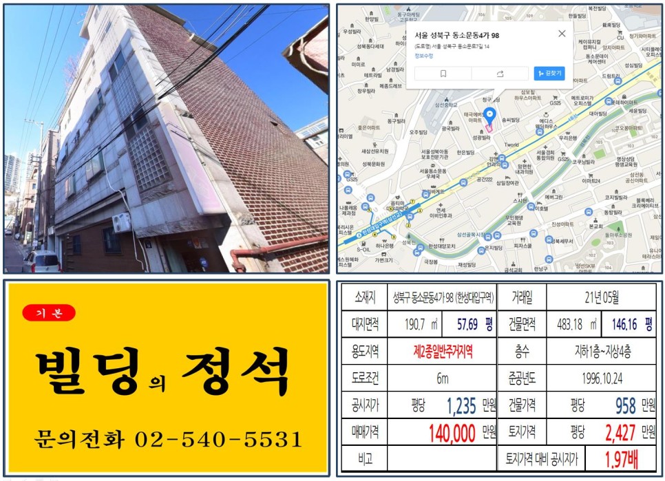  [성북구 한성대입구역 10억 빌딩 실거래가 조회] 동소문동4가 98 (한성대입구역) 14억 원, 평당 2,427만 원 매매되었습니다.