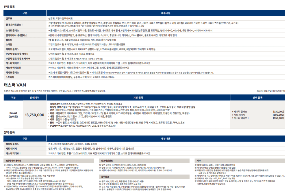 캐스퍼가격