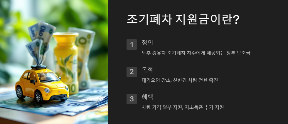 조기폐차