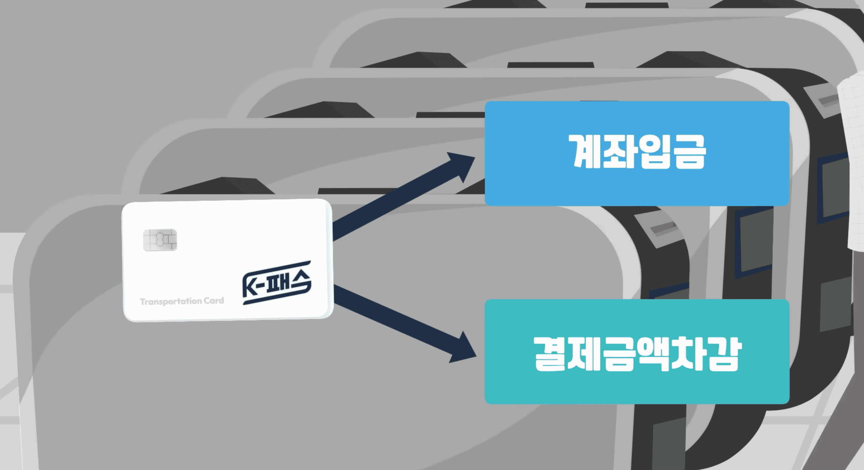 k-패스 대중교통비 환급 안내