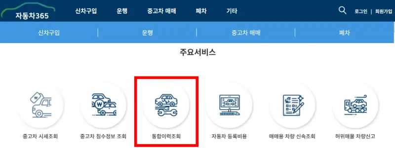 자동차365-홈페이지-주요서비스