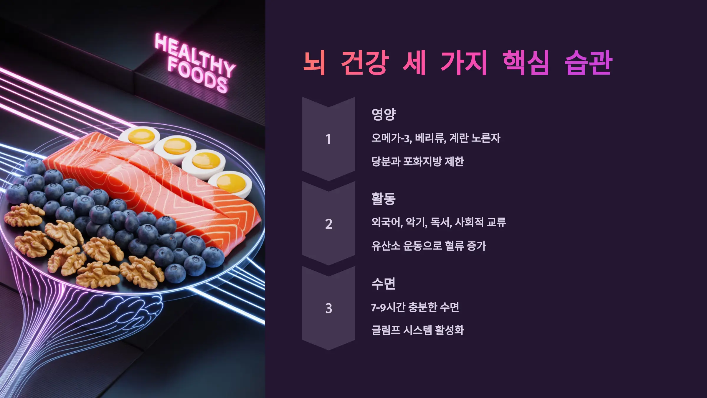 뇌 건강을 위한 세 가지 핵심 습관 전략