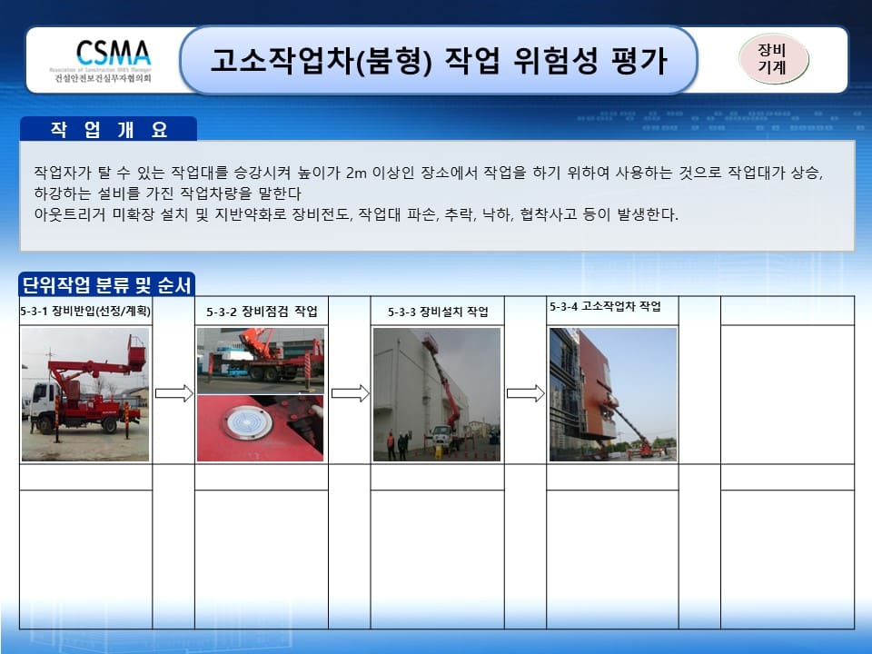  [건설공사 안전비법]_고소작업차(붐형) 사용 작업 위험성평가 양식
