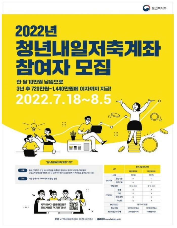 2022년-청년내일저축계좌-참여자-모집-공고