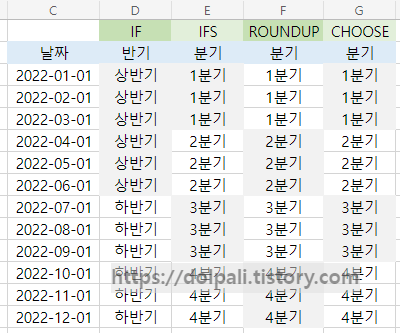  엑셀 셀에 입력된 날짜에 따라 반기, 분기 자동 입력하기(IF, IFS, VALUE, TEXT, MONTH, ROUNDUP, CHOOSE)