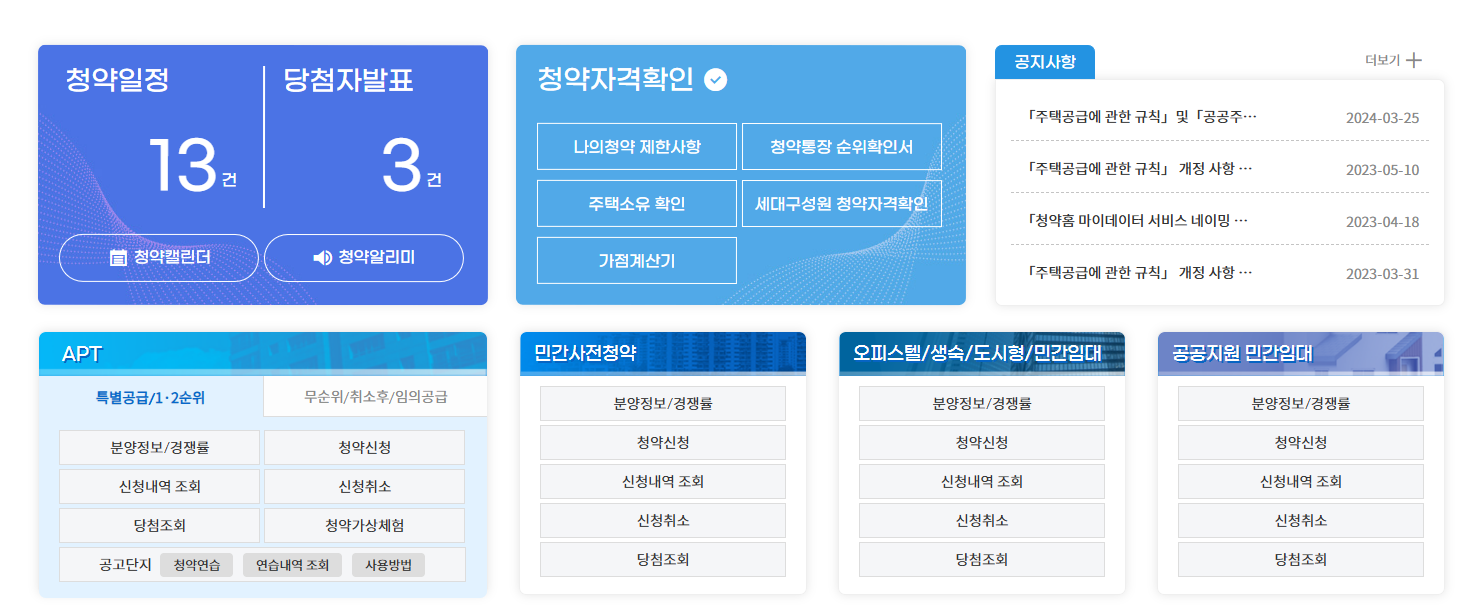 주택청약 아파트청약 조건