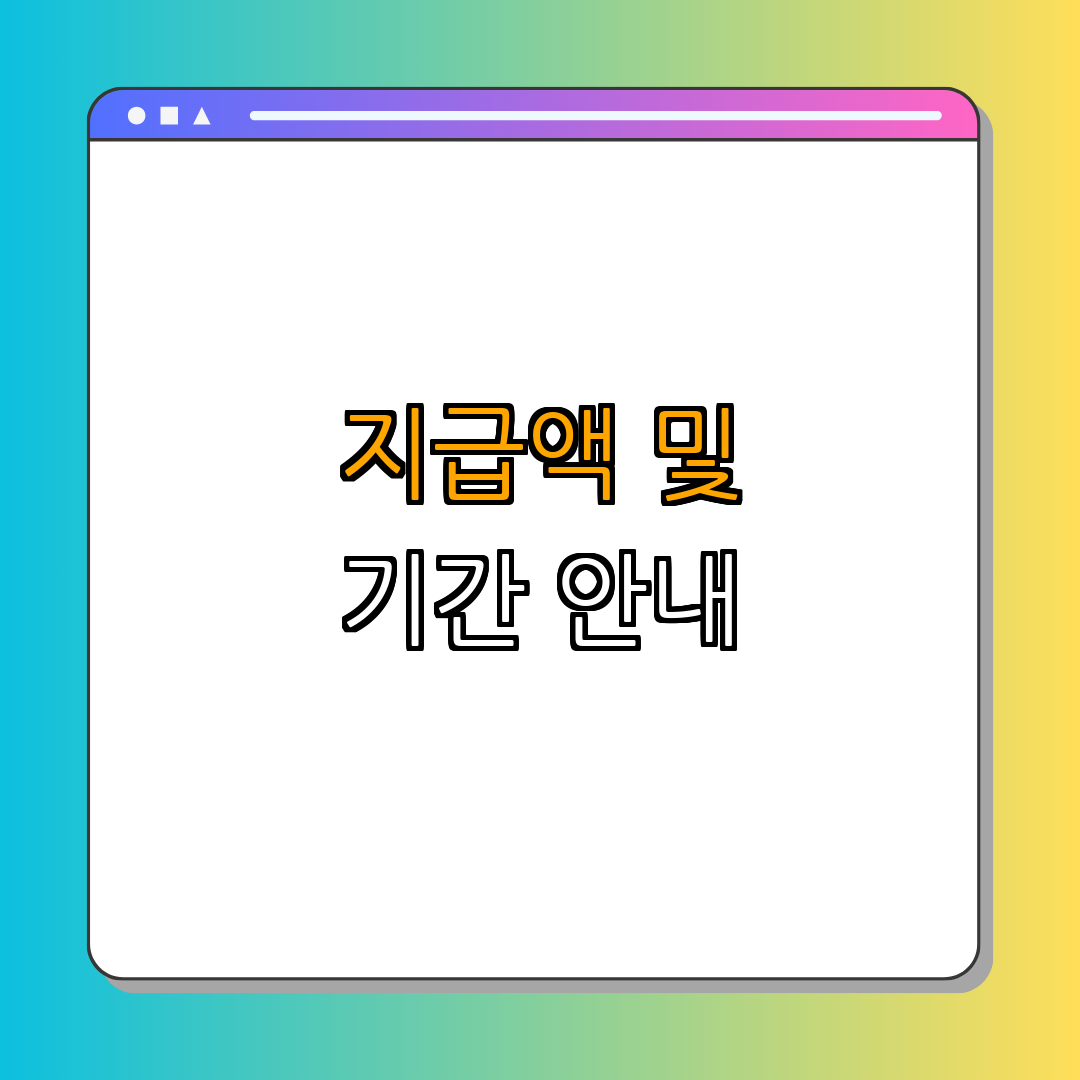 3. 실업급여 지급액과 지급 기간