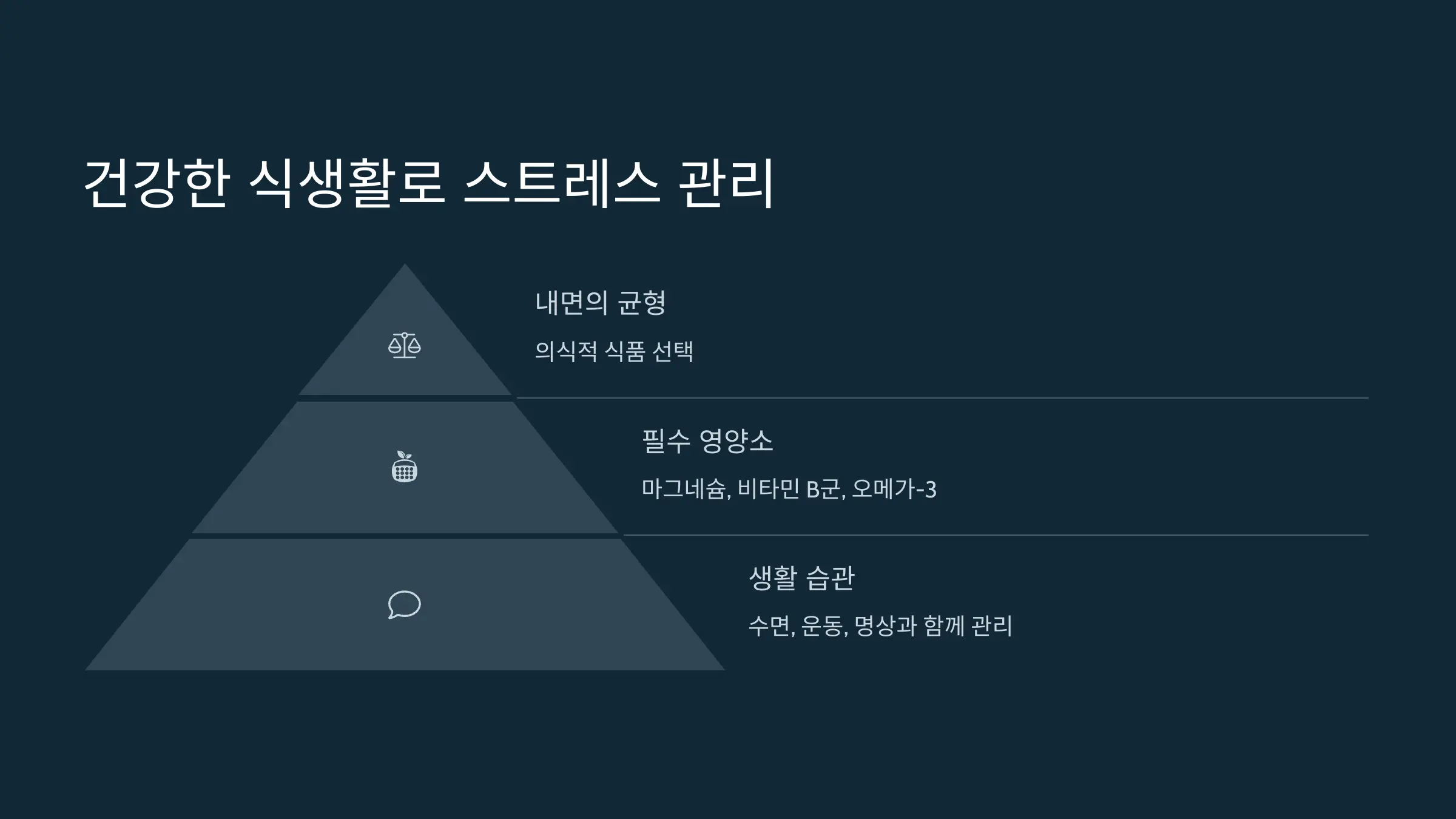 건강한 식생활로 스트레스에 지지 않는 몸 만들기