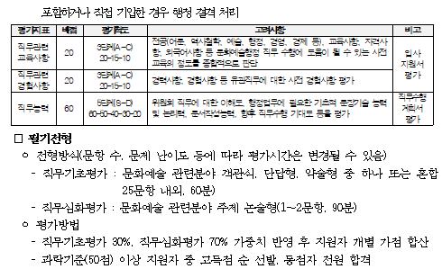 자소서 항목, 연봉(2021년 하반기) 한국문화예술위원회 채용 공고 및 8