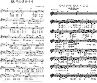 찬양콘티 ppt 2025년 5월_13