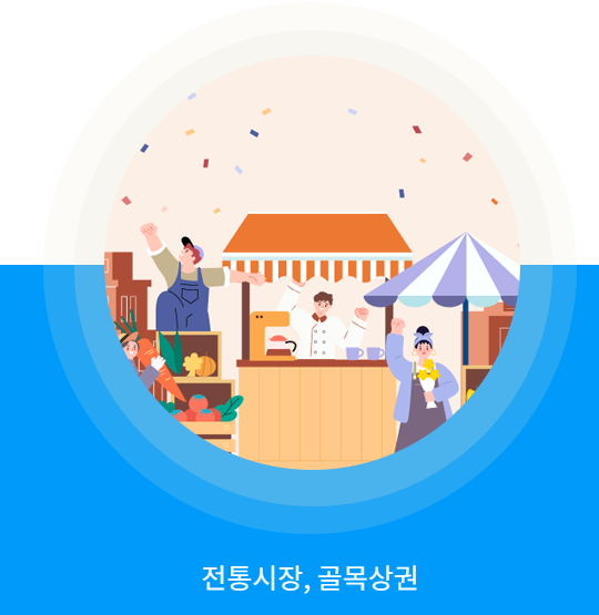 경기지역화폐&amp;#44; 카드 신청