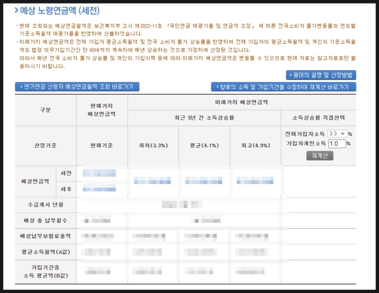 국민연금 수령액