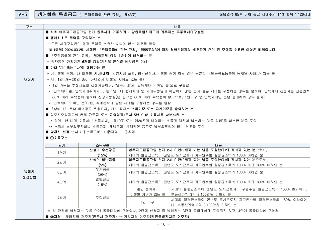 원주역우미린더스카이-23