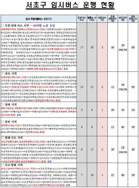 서울 시내버스 파업 노선 서초구