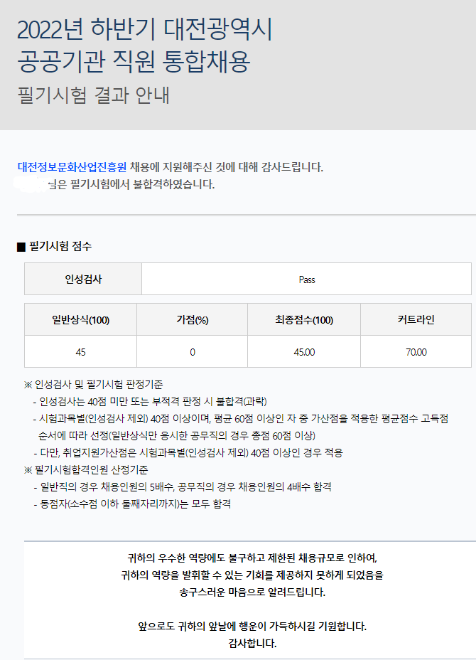 2022년 대전정보문화산업진흥원 공무직 필기 커트라인 2022년 대전정보문화산업진흥원 공무직 필기 커트라인