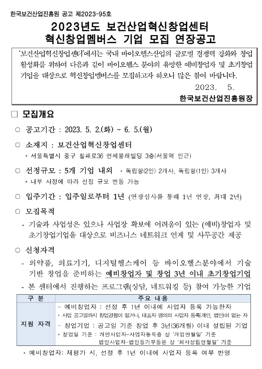  2023년 보건산업혁신창업센터 혁신창업멤버스 기업모집 연장 공고